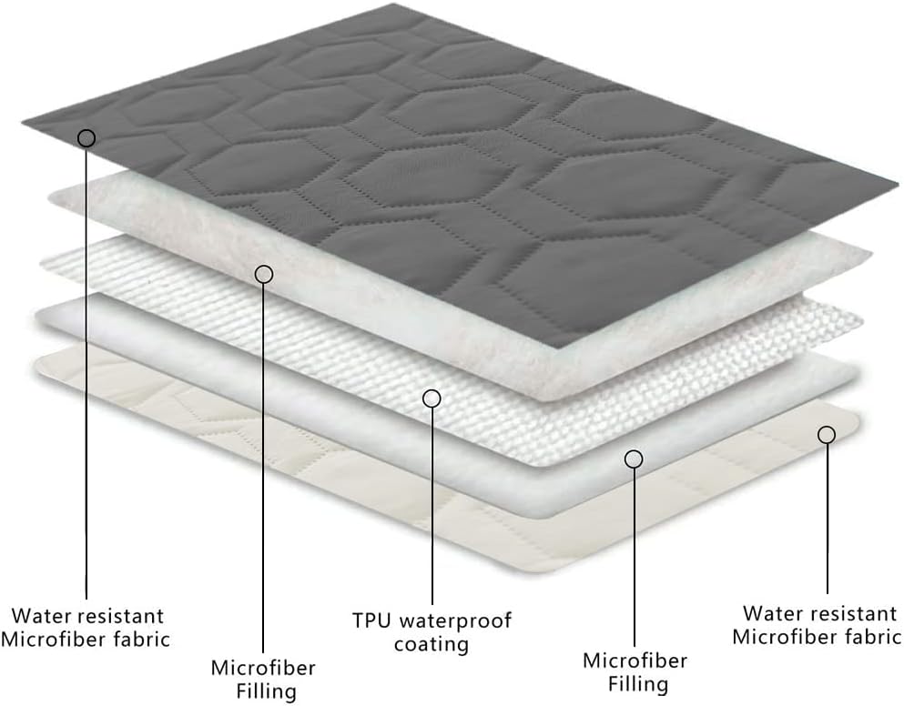 Tcksstex Waterproof Blanket Couch Cover for Dogs Pet Bed Protector – Essentials for Dogs - Dark Grey / 82x82Inch (Pack of 1) - image 4