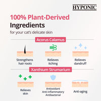 HYPONIC Hypoallergenic Premium Shampoo for All Cats - Unscented (10.14 oz) - image 3
