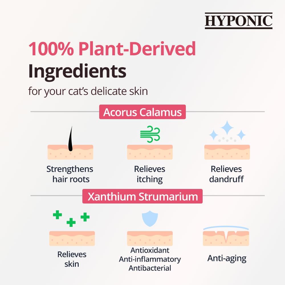 HYPONIC Hypoallergenic Premium Shampoo for All Cats - Unscented (10.14 oz) - image 3