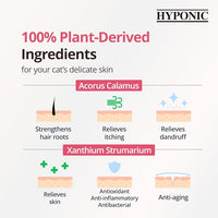 HYPONIC Hypoallergenic Premium Shampoo for All Cats (Scented, 10.14 oz) - Cat Shampoo for Dry Skin, Dandruff, Allergy