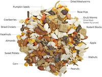 Squirrel Complete (1.75 lb.) - Healthy Natural Food - Nutritionally Complete Diet for Pet & Captive Squirrels - Ground, Grey, and Flying Squirrels, & Chipmunks