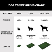 MEEXPAWS Dog Grass Pad with Tray Large, New Generation Odor Free Instant-Penetration Artificial Grass for Dog Potty with Tray, Indoor Dog Litter Box for Balcony,Hemmed Edge, Disposable Pee Pad, Green