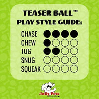 Jolly Pets Teaser Ball Dog Toy, Small/4.5 Inches, Red (1504 RD)
