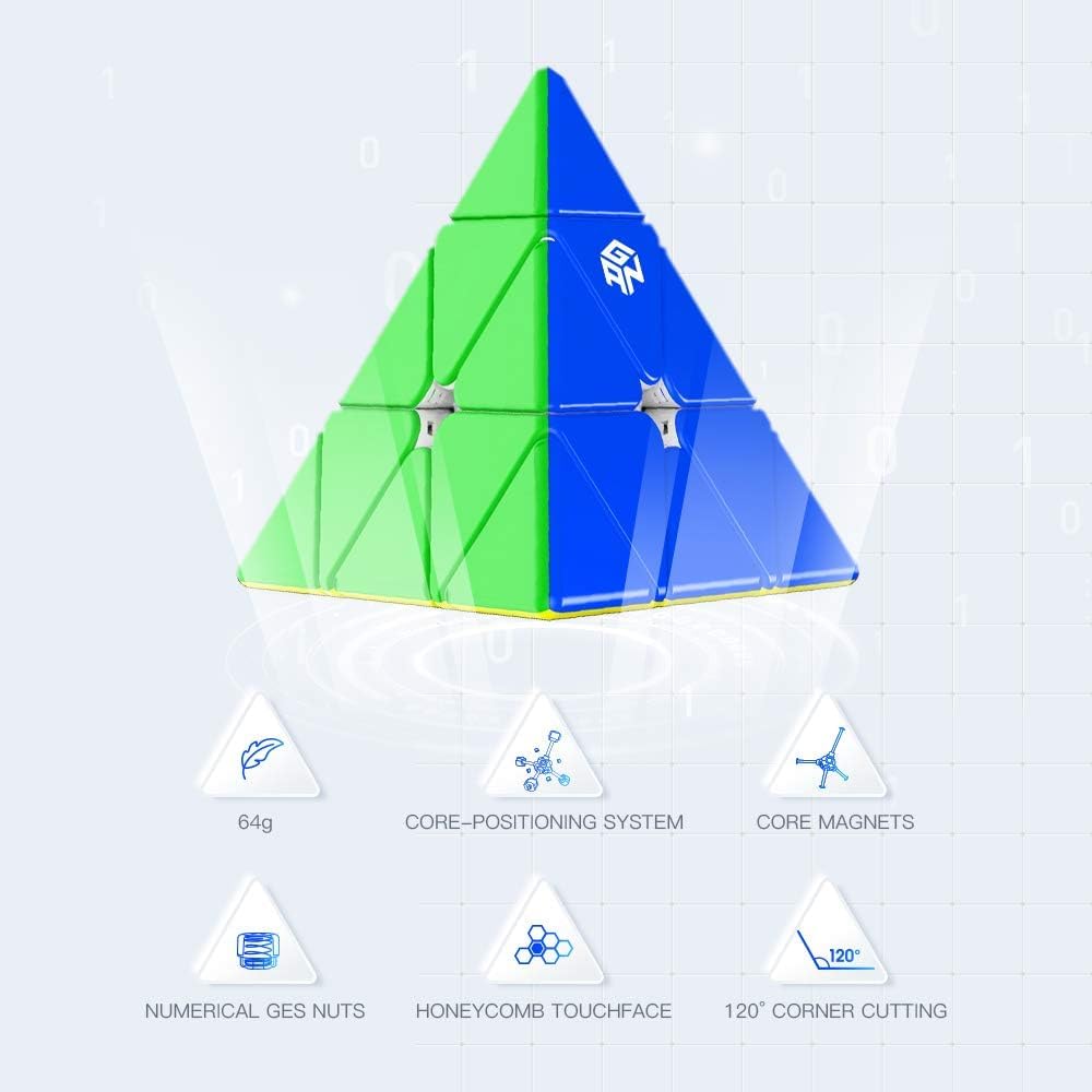 GAN Pyraminx 36 Magnets, Speed Magnetic Pyramid Puzzle Stickerless Triangle Cube – Fun for Kids & Family - image 2