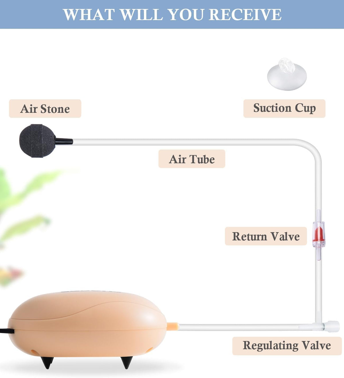 FEDOUR Mini Aquarium Air Pump - image 2