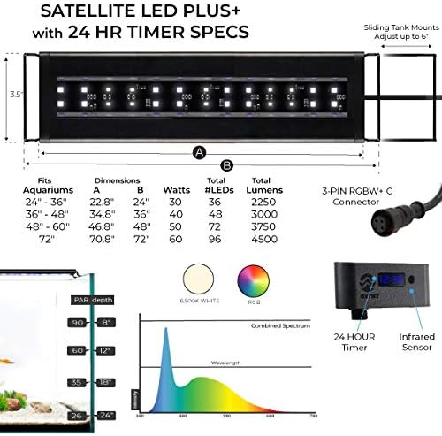 CURRENT USA 48-60" Inch Satellite Freshwater LED Plus Full Spectrum RGB+W Light for Aquariums | Wireless 24 Hour Remote Control Fish Tank Lighting (4508)