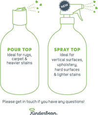 Dog & Cat Urine Stain and Odor Eliminator for Carpet, Upholstery, Hard Floors - 2-Pack 32 oz., Grapefruit & Thyme Scent, Enzyme Bio-Active Formula with Squeeze and Spray Top