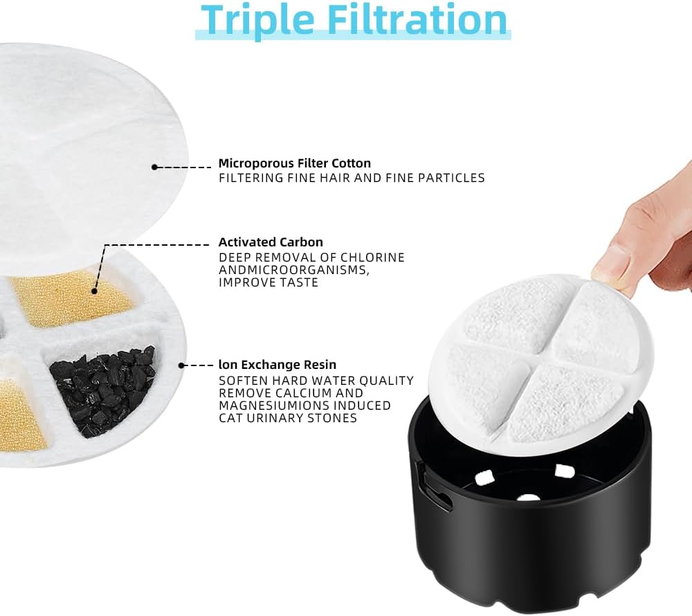 Marchul 1.1 Gallon Cat Water Dispenser - 6 Filters - image 3