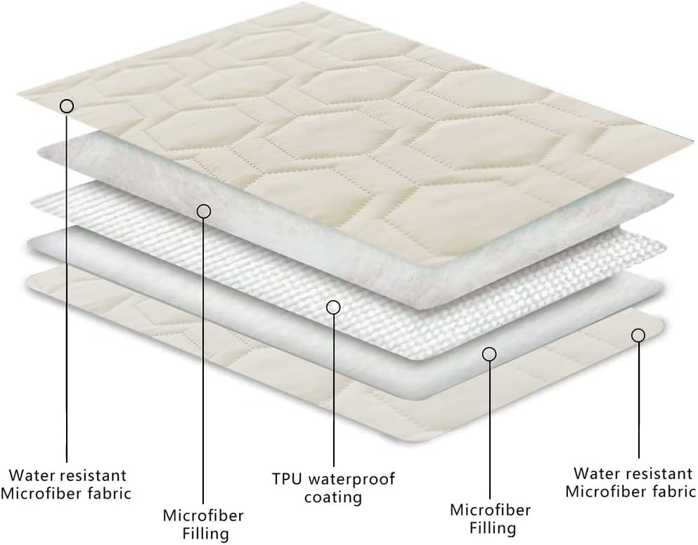 Tcksstex Waterproof Blanket Couch Cover for Dogs Pet Bed Protector – Essentials for Dogs - Ivory / 40x50Inch (Pack of 1) - image 4