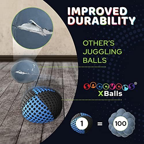 speevers Juggling Balls for Beginners and Professionals Set of 3 - Black - Blue / 2.5 oz - image 3