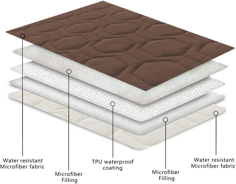 Tcksstex Waterproof Blanket Couch Cover for Dogs Pet Bed Protector – Essentials for Dogs - Chocolate / 52x82Inch (Pack of 1) - image 4