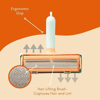 Pet Hair Remover Roller – Reusable Fur Removal Tool for Clothing, Furniture, Carpets & Cars | Perfect for Dog & Cat Hair with Ergonomic Design