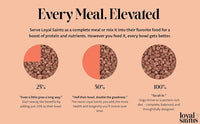 Freeze Dried Raw Dog Food - Premium Turkey and Salmon Flavor with High Protein and Grain Free Dog Food for All Breeds and Picky Eaters - Versatile as Meal Topper, Snack, and Treats, 5 Oz