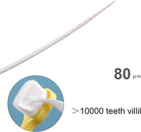 Extra Soft Small Dog Toothbrush Kit, Cat Dental Toothbrush Silicone, Easy to Handle Teeth Cleaning Head, Pet Deep Clean Dense Brush, Safe and Effective Oral Care, Brush Away Breath, 2 Pack