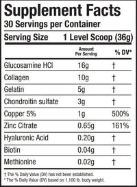 SynoStride All Natural, All-in-one, Joint and Hoof Health Supplement for Horses, Powder with Glucosamine, Chondroitin, Hyaluronic Acid, Biotin, Methionine, Trace Minerals, Made in USA (1080 Grams)