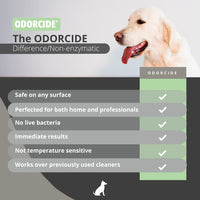 Odorcide Odor Eliminator Concentrate: Odor Eliminator for Strong Odor - Fresh Scent / 32 oz - image 4