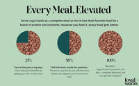Freeze Dried Raw Dog Food - Premium Beef Flavor with High Protein and Grain Free Dog Food for Small or Large Breeds and Picky Eaters - Versatile as Meal Topper, Snack, and Treats, 5 Oz