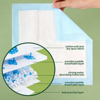 Disposable Dog Training Pads