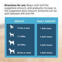 Only Self Pickup---Various Multivitamins For Dogs