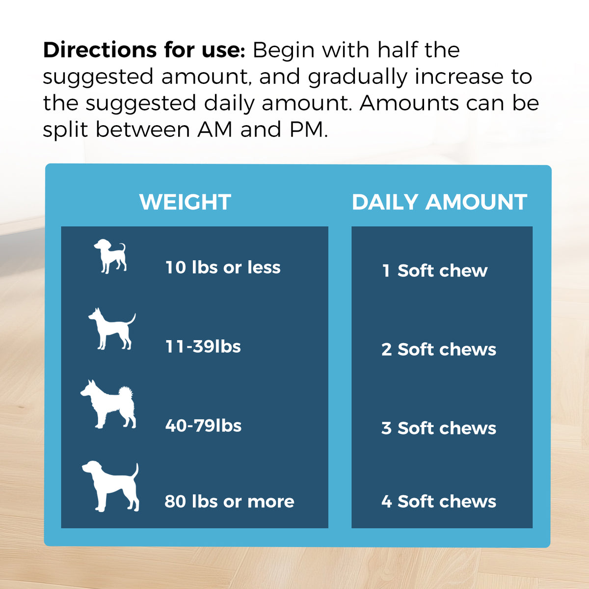 Only Self Pickup---Various Multivitamins For Dogs