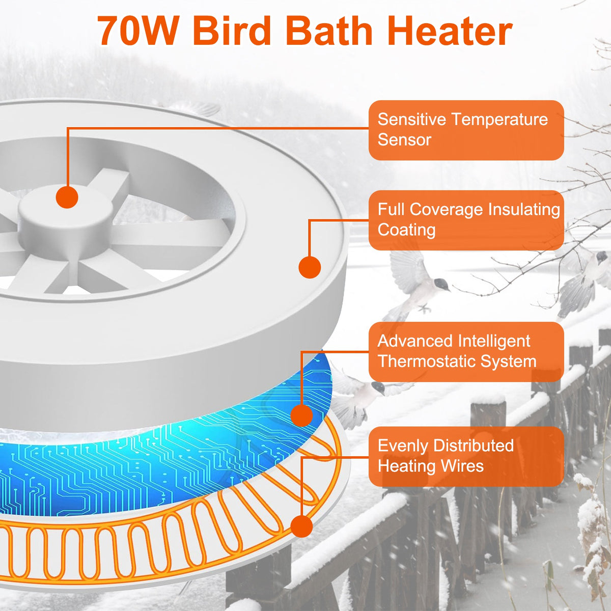 70W Bird Bath Heater For Outdoors Winter Heated Bird Bath Deicer Waterproof Aluminum Alloy Water Heater With Thermostat 