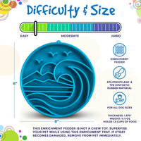 Baja Design eTray - Shallow Slow Feeder Dog Bowl for Enrichment | USA Made - BIG FRENCHIES