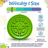 Garden Design eTray - Shallow Slow Feeder Dog Bowl for Enrichment | USA - BIG FRENCHIES