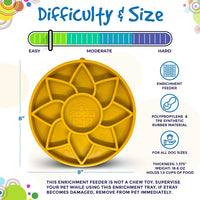 Sunflower eTray Shallow Slow Feeder Dog Bowl for Enrichment | USA Made - BIG FRENCHIES