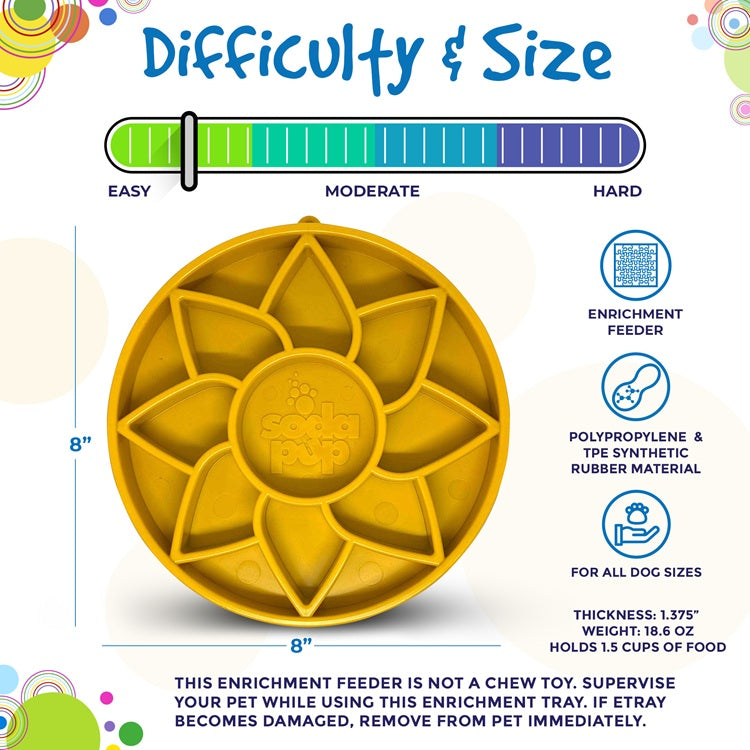 Sunflower eTray Shallow Slow Feeder Dog Bowl for Enrichment | USA Made - BIG FRENCHIES