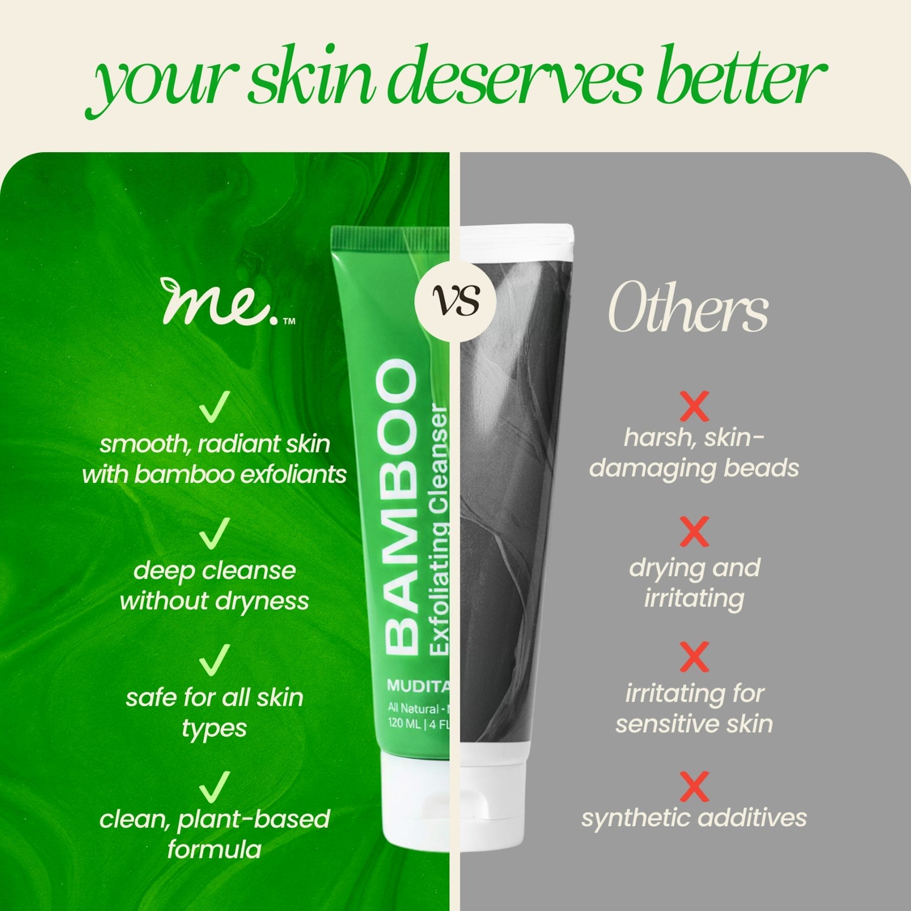 Bamboo Microdermabrasion Exfoliating Cleanser - BIG FRENCHIES