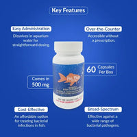 Fish Ceph 500mg Capsules for Aquarium Fish – 60 Count – Water Care Support