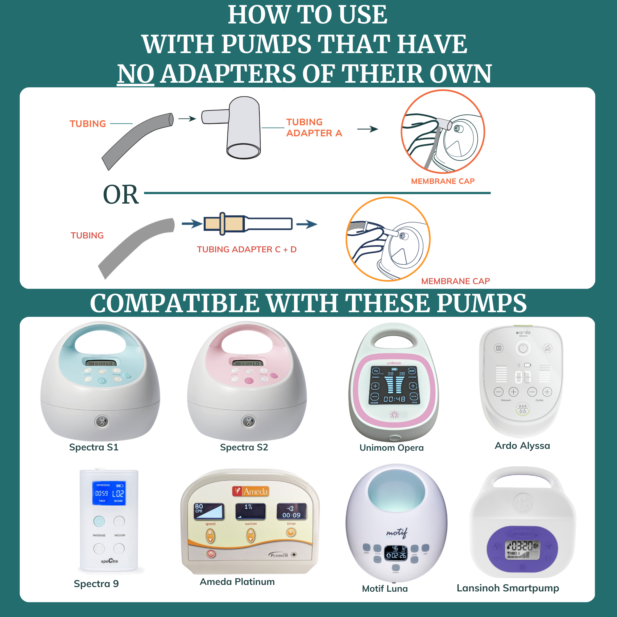 Tubing Adapters for Collection Cups