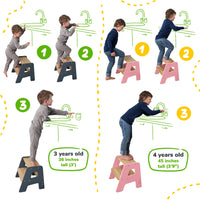 2-Step Stool for Kids