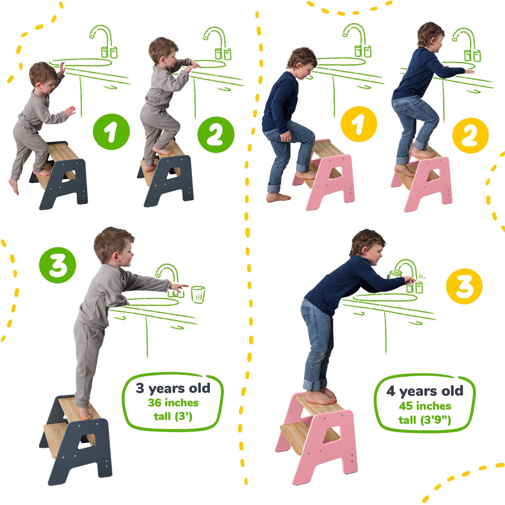2-Step Stool for Kids