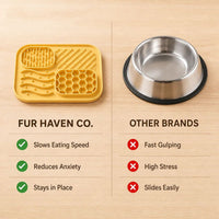 Silicone Pet Licking Mat, 4 Zones Slow Feeder Mat With Strong Suction Cups For Dogs & Cats, Anxiety Relief Lick Pad For 
