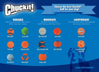 Chuckit! Ultra and Rugged Dog Balls, High-Bounce Fetch, Set of 3 - Small (2") / Fetch Pack 1 - image 4