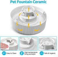 Upgrade 2.2L/78oz Ceramic Pet Fountain - 2.1L Ceramic-White - image 2