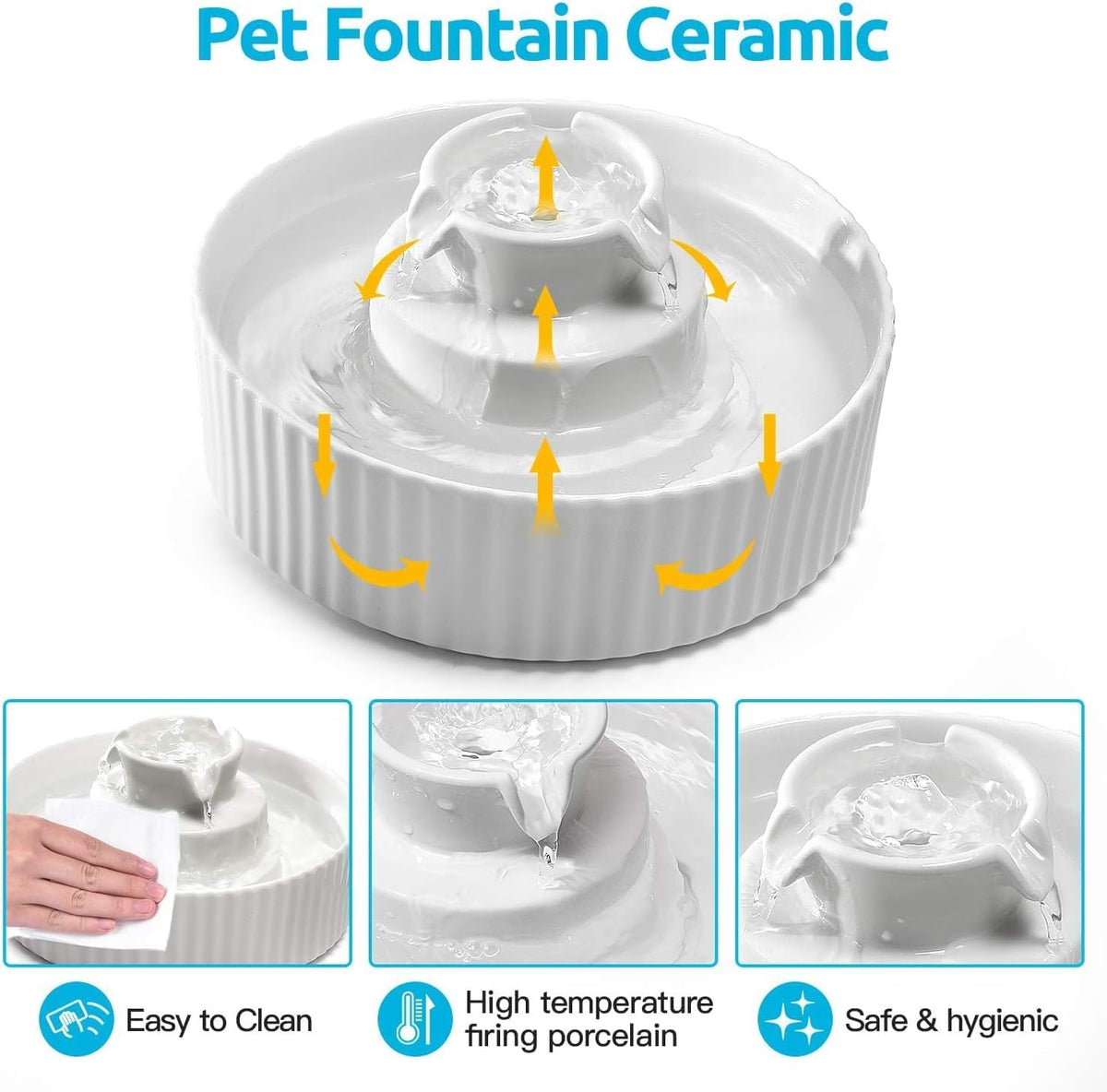 Upgrade 2.2L/78oz Ceramic Pet Fountain - 2.1L Ceramic-White - image 2