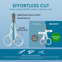 Necoichi Purrcision Stainless Steel Cat Nail Clipper - 1 Pack of 1 Piece / Mint - image 3