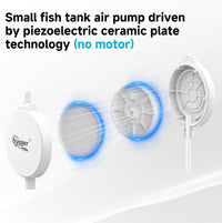 hygger 1.5 Watt Mini Aquarium Air Pump - White - image 4