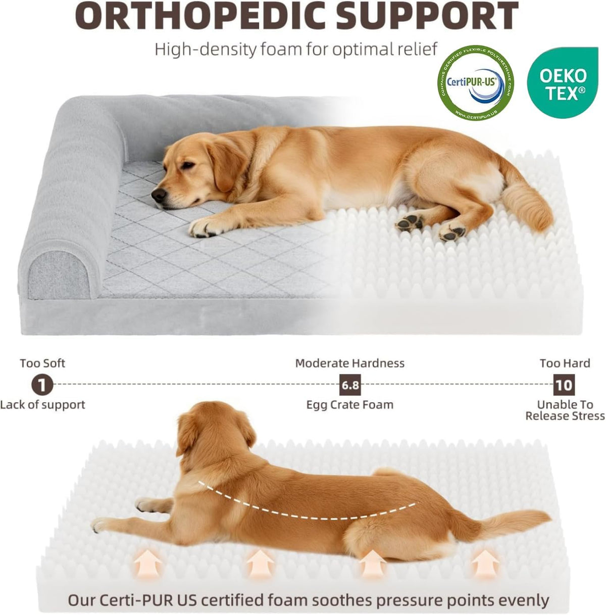 Simple Trending Orthopedic Large Dog Bed, Waterproof Pet Bed - image 2