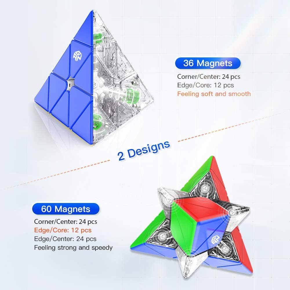 GAN Pyraminx 36 Magnets, Speed Magnetic Pyramid Puzzle Stickerless Triangle Cube – Fun for Kids & Family - image 3