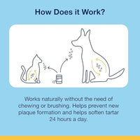 ProDen PlaqueOff Powder for Pets - Cat & Dog Breath Freshener - Plaque & Tartar Remover for Pet Oral Care - 180g