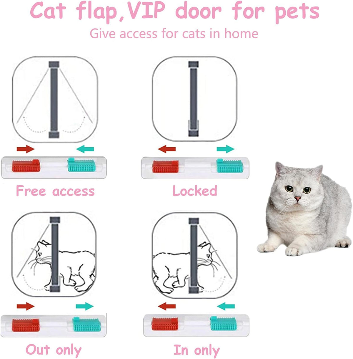 goTeamghjkl Cat Door Flap - White / Medium - image 3