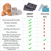 Washable Dog Pee Pads with Free Grooming Gloves - 24x48 Inch (Pack of 4) - image 3