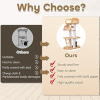 63'' Tall Modern Cat Tree for Indoor Cats, Luxury Cat Tree, Multi-Level Wood Climb Tower for Large Cat, Heavy Duty Kitty House with Transparent Bowl, Large Perches with Removable Cushion