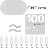 Cat Water Fountain Filter Compatible with Stainless Steel Dispenser, Efficient Filtration with Coconut Shell Activated Carbon and Fresh Water (8 Filters+8 Sponges)