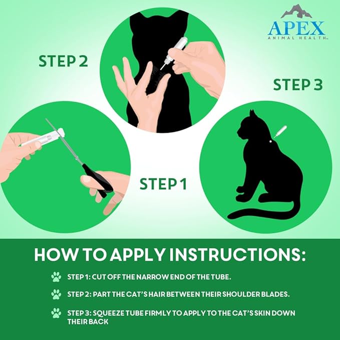 Apex Plus Cat Flea and Tick Treatment | 6-Month Supply, Over 1.5 lbs | Flea Treatment for Cats & Kittens | 24-Hour Activation, Waterproof, 30-Day Protection