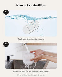 PETLIBRO 4 Packs Replacement Filters for Capsule Cat Water Fountain PLWF002, 2 Months Set of Replacement Filters for Ultra Quiet Pet Water Fountain
