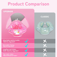 Baby Pool Float with Canopy UPF50+ - Unicorn update / Large - image 4